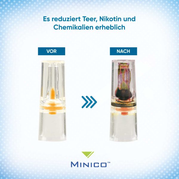 MINICO Disposable Cigarette Filters for Smokers (350 Pieces)